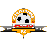 Chadibe FC